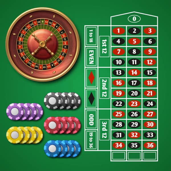 règles du jeu de la roulette