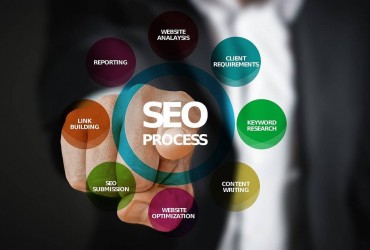 gestion de projet seo