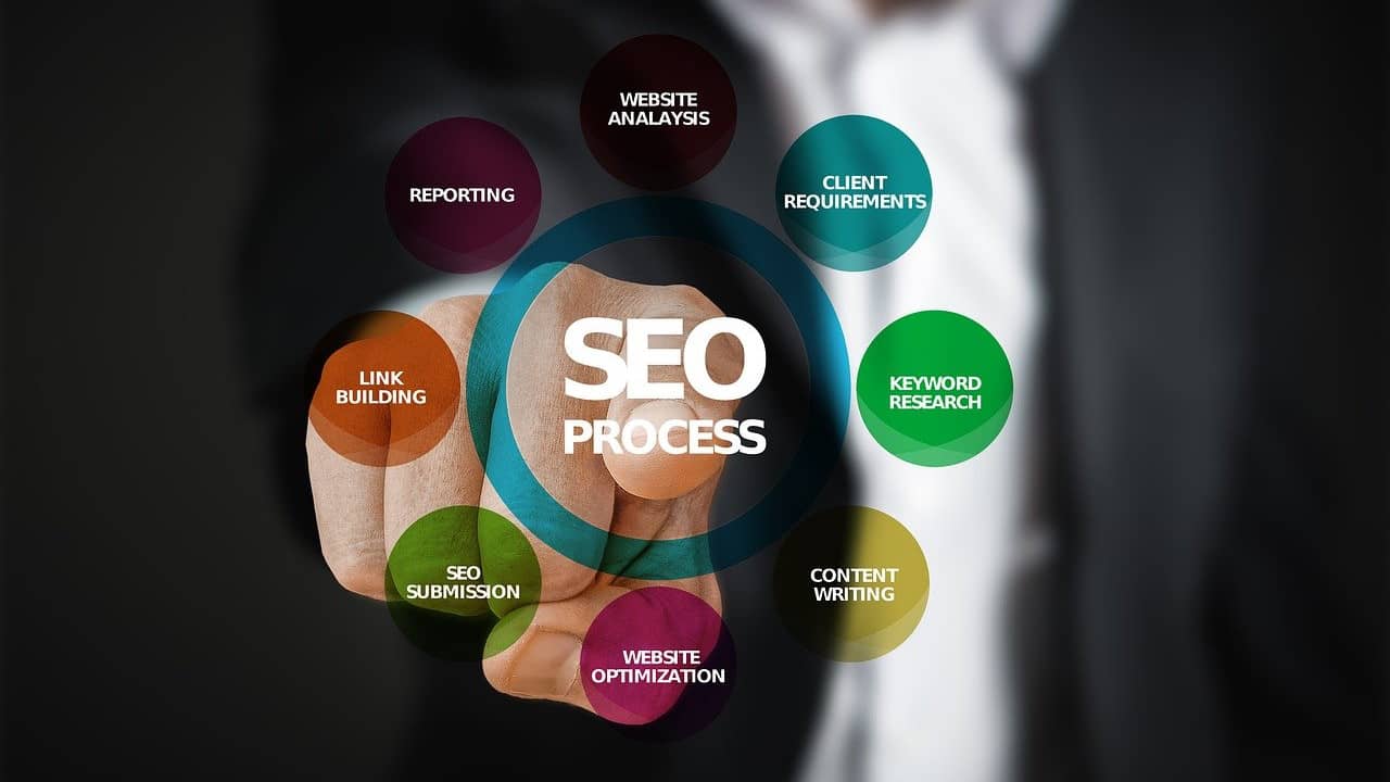 gestion de projet seo